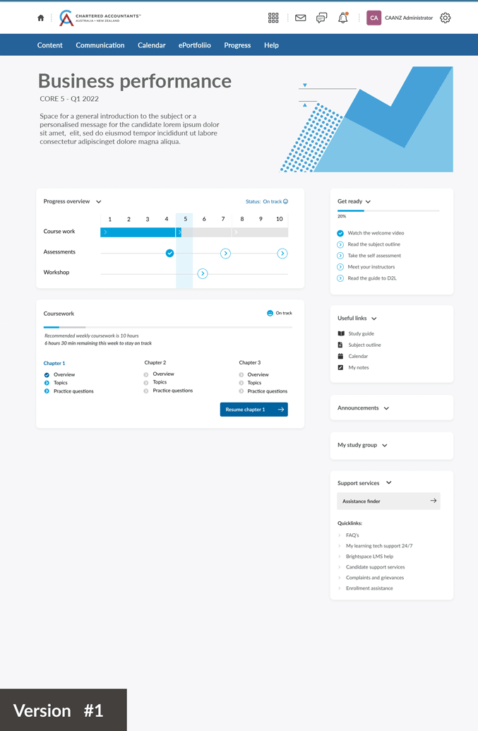 page iteration