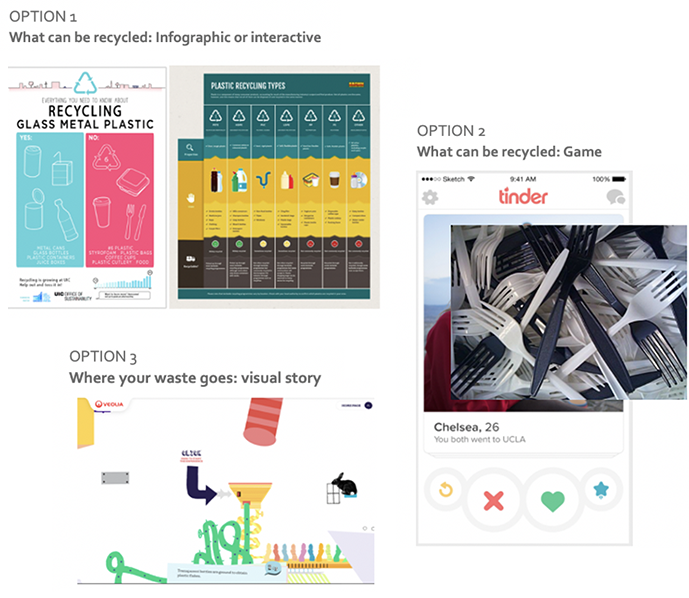 investa research 2